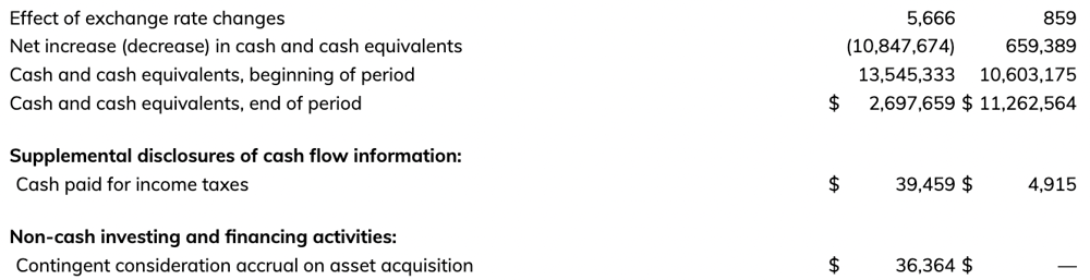 Screen Shot 2024-02-09 at 10.44.45 AM